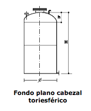 Fondo Plano Cabezal Toriesférico