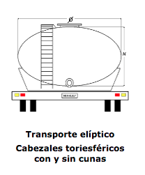Tanque de Transporte Elíptico Horizontal