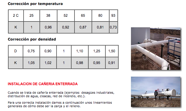 Propiedad hidráulica